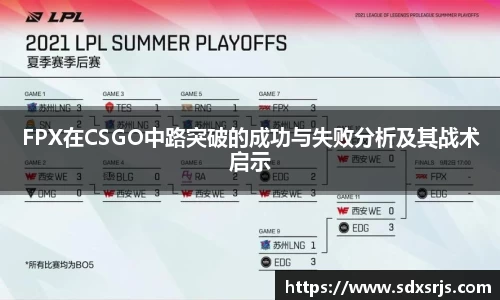 FPX在CSGO中路突破的成功与失败分析及其战术启示